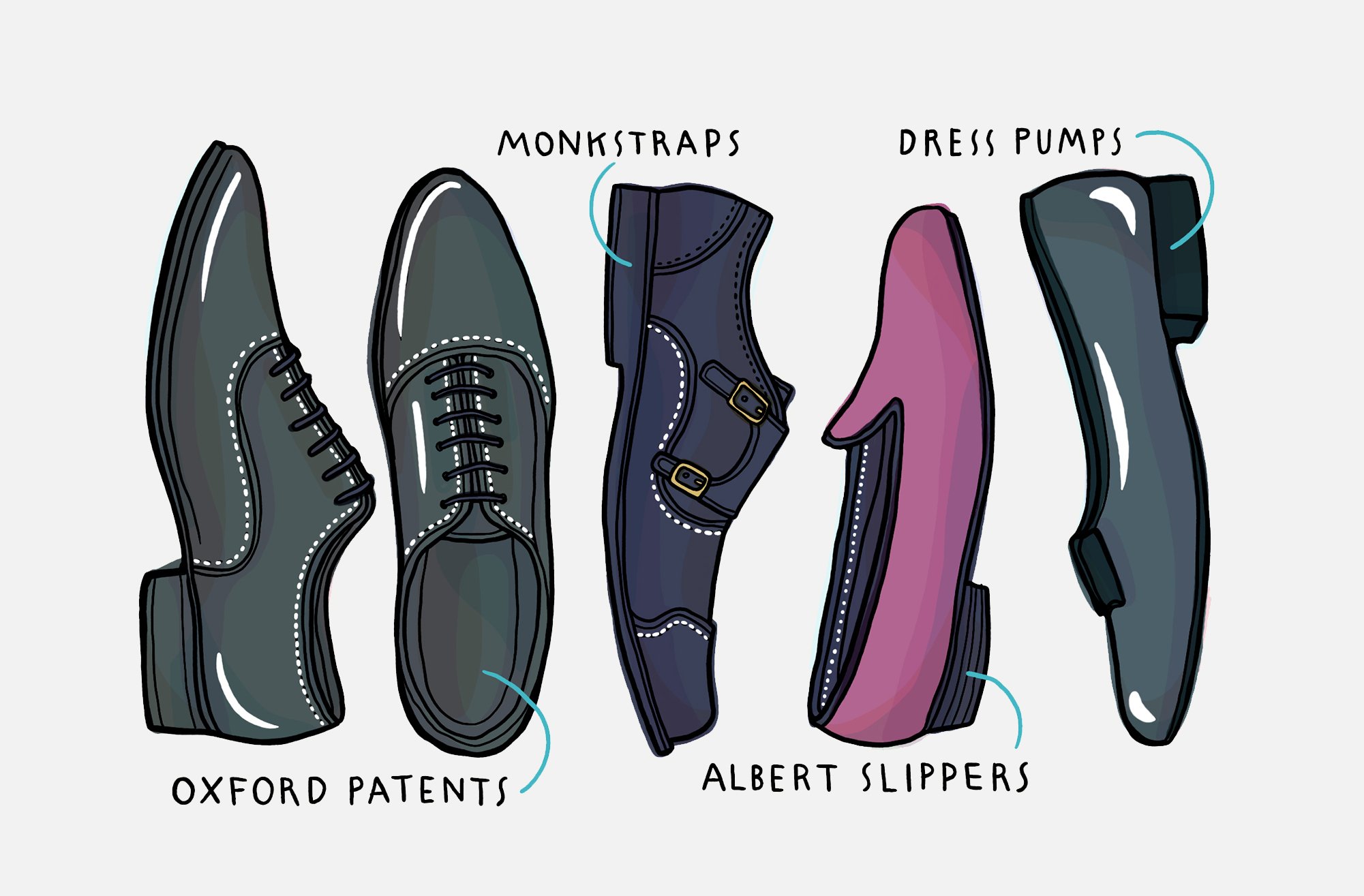 Illustrative guide on formalwear footwear