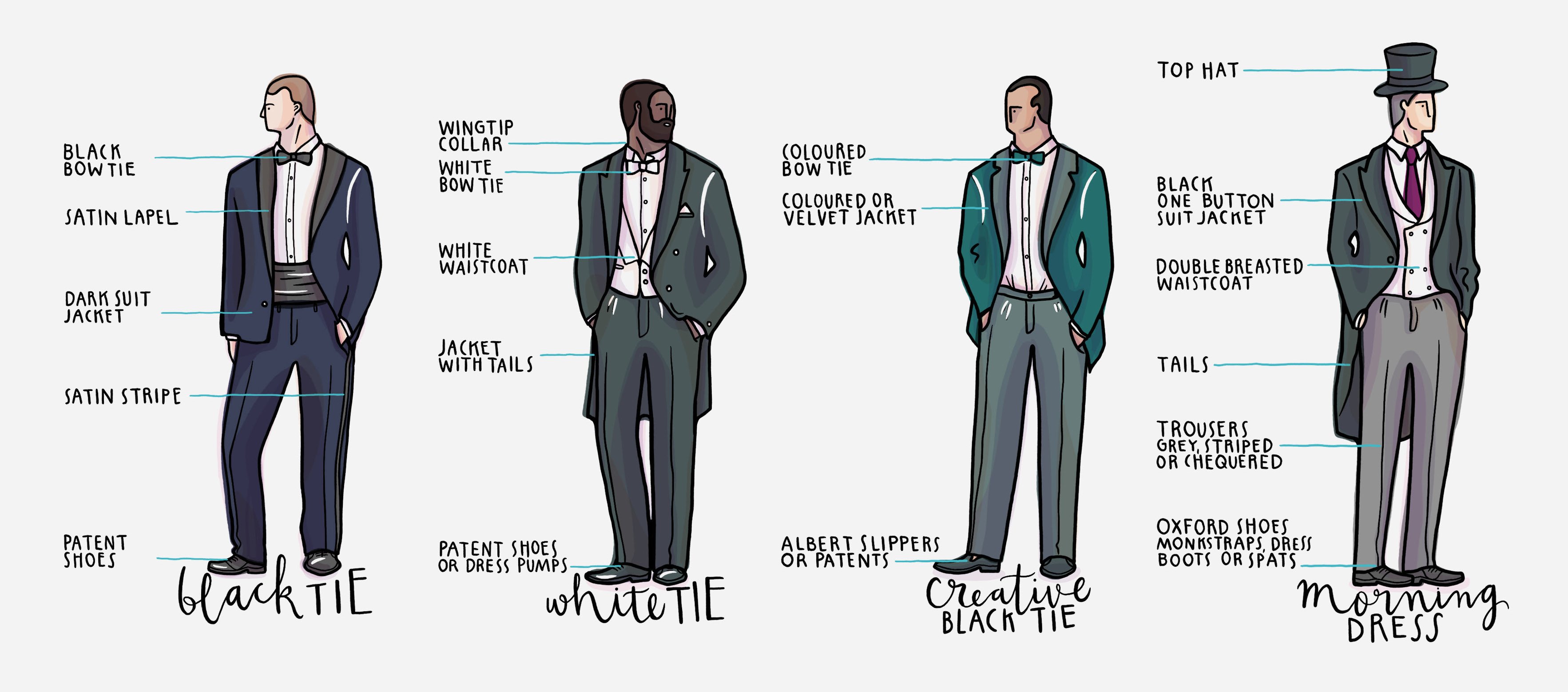 Suit up: Here's a basic style guide for men attending celebrity balls
