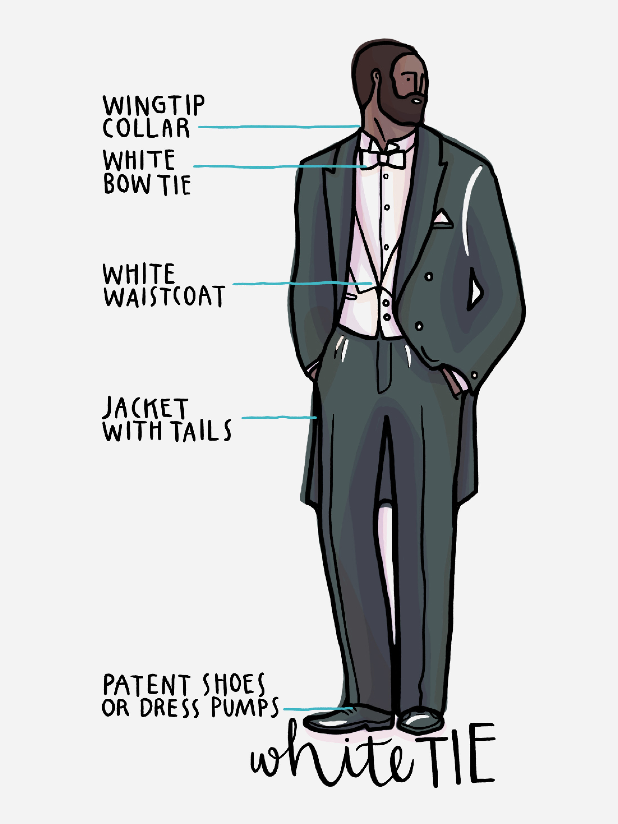 What is the difference between black-tie and formal attire at